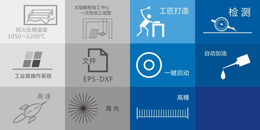 DEMA-C2等離子切割機(jī)功能特點